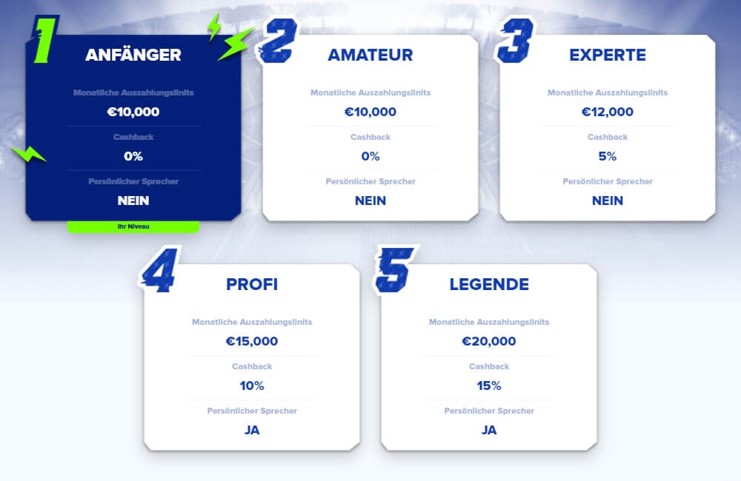 Sportaza Android App